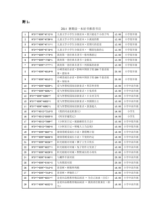 2014 暑期读一本好书推荐书目