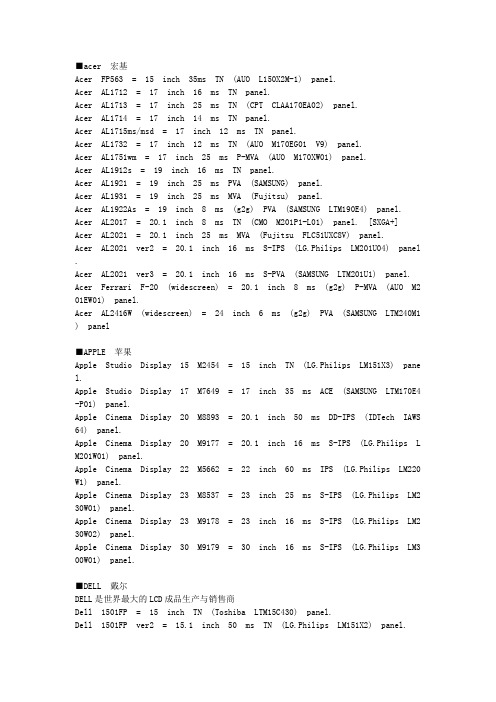 各品牌液晶显示器所采用面板型号