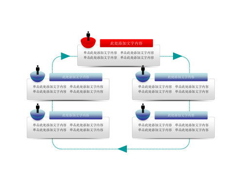 PPT 幻灯片