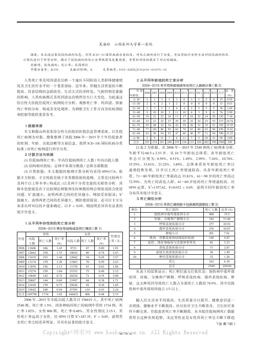 某医院2540例住院死亡病例统计分析