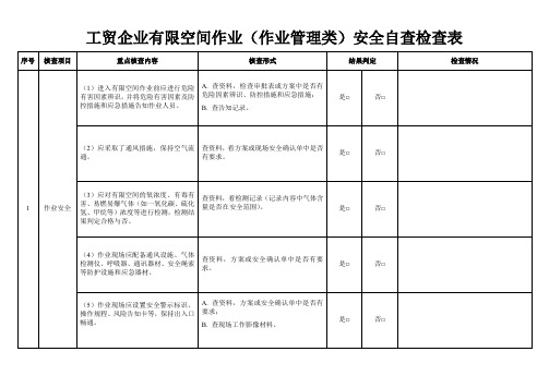 工贸企业有限空间作业(作业管理类)安全自查检查表