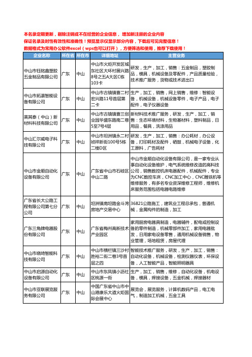 新版广东省中山机械加工服务工商企业公司商家名录名单联系方式大全50家