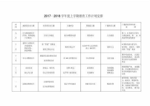 2017—2018学年度上学期德育工作计划安排