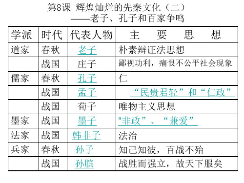 百家争鸣1(新编201911)