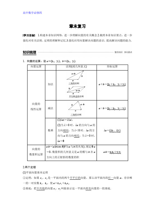 数学新学案必修四人教B版全国通用版讲义：第二章 平面向量章末复习 Word版含答案