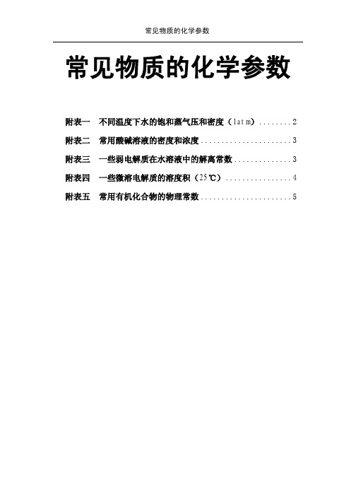 常见物质的物化参数