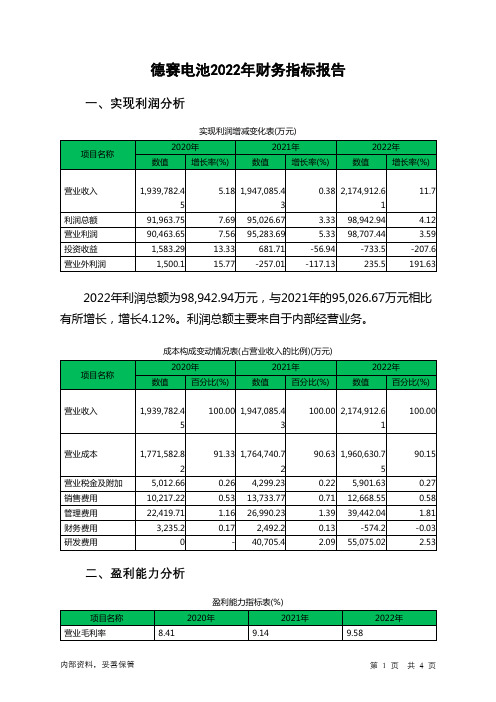 000049德赛电池2022年财务指标报告