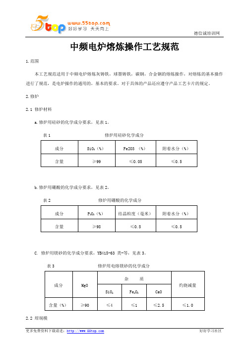 中频电炉熔炼操作工艺规程