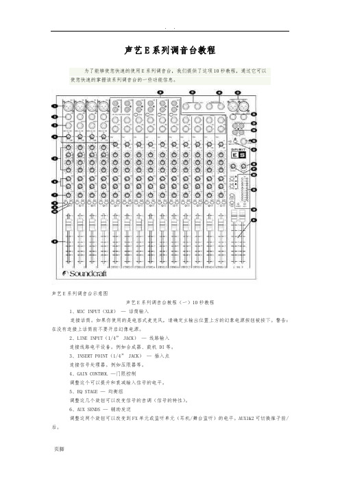 声艺E系列调音台10秒入门教程