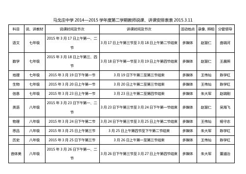 马戈庄中学2014-2015学年第二学期教师说课、讲课安排表