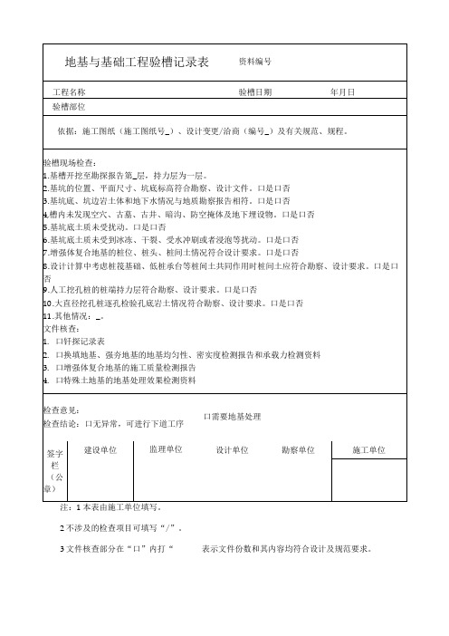 地基与基础工程验槽记录表