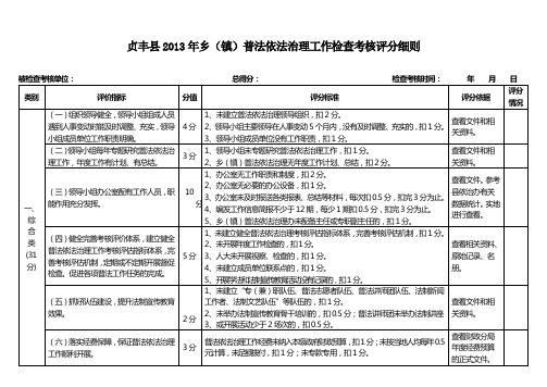 “普法”考核标准