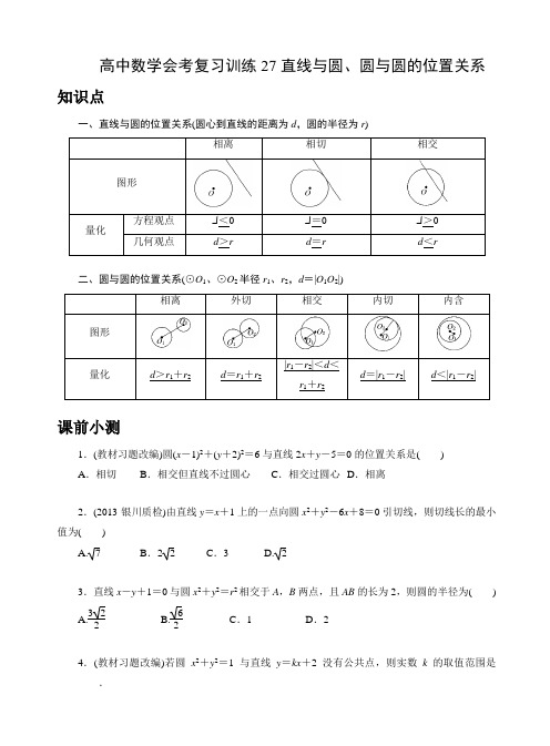 一轮复习直线与圆、圆与圆的位置关系