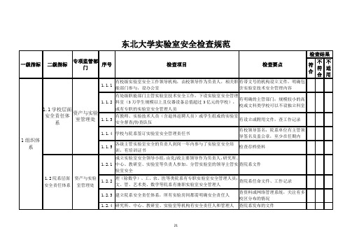 东北大学实验室安全检查规范