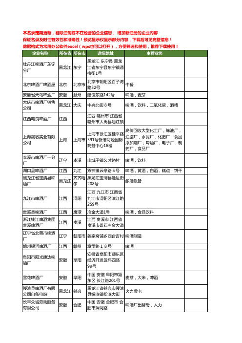 新版全国啤酒厂工商企业公司商家名录名单联系方式大全134家