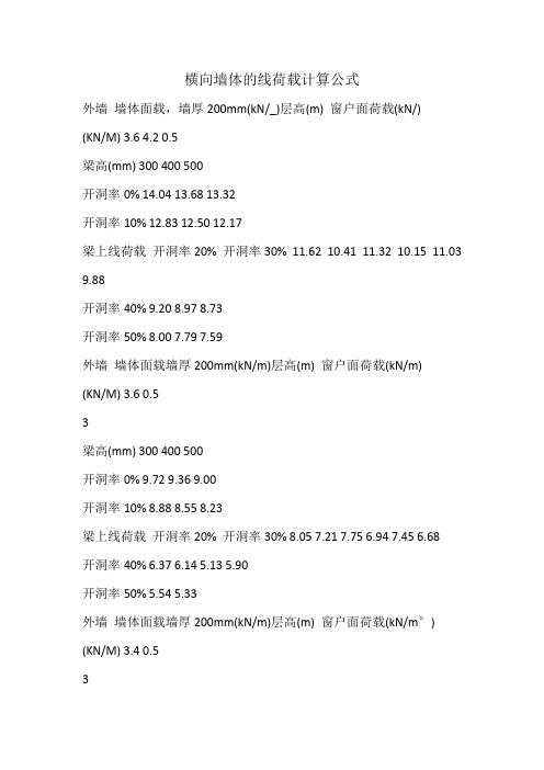 横向墙体的线荷载计算公式