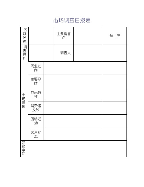 化妆品市场调查日报表