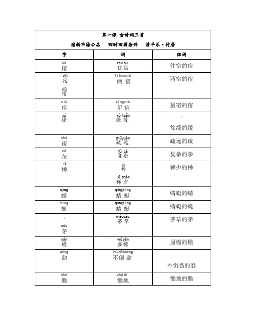 四年级下册生字词(全)