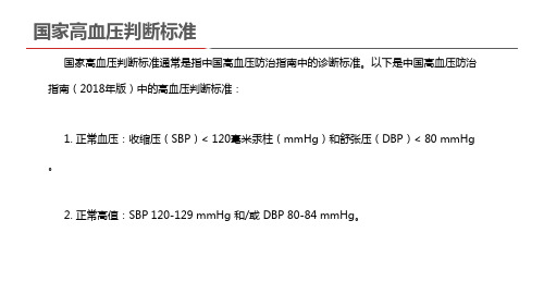 国家高血压判断标准