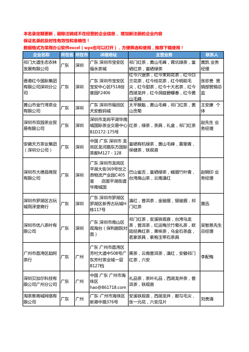 2020新版广东省祁门红茶工商企业公司名录名单黄页大全18家