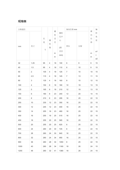 膨胀节规格