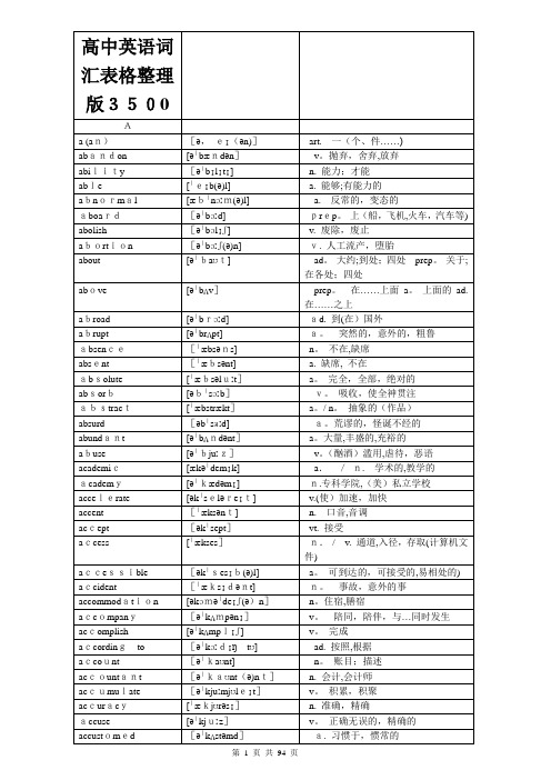 高考必备英语词汇表格排版3500词