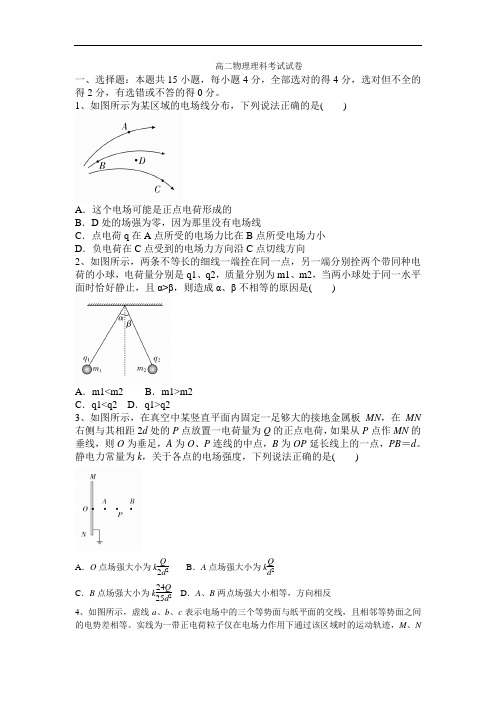 安徽省蚌埠第三中学2019-2020学年高二上学期12月月考物理试卷(无答案)