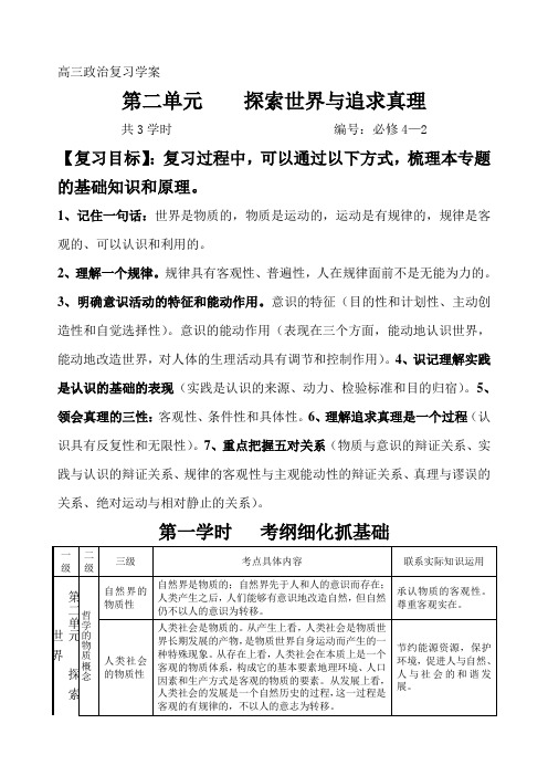 2020届高考政治第二轮复习《生活与哲学》学案：单元二