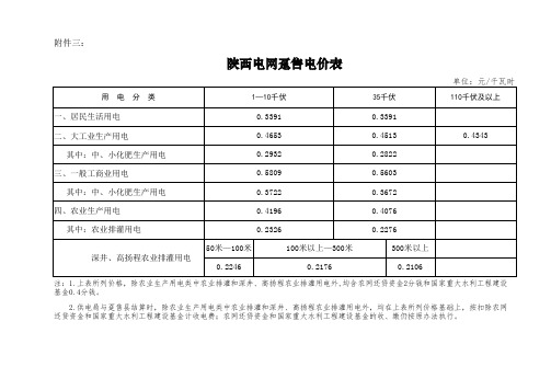 陕西省物价局关于调整陕西电网电力价格的通知