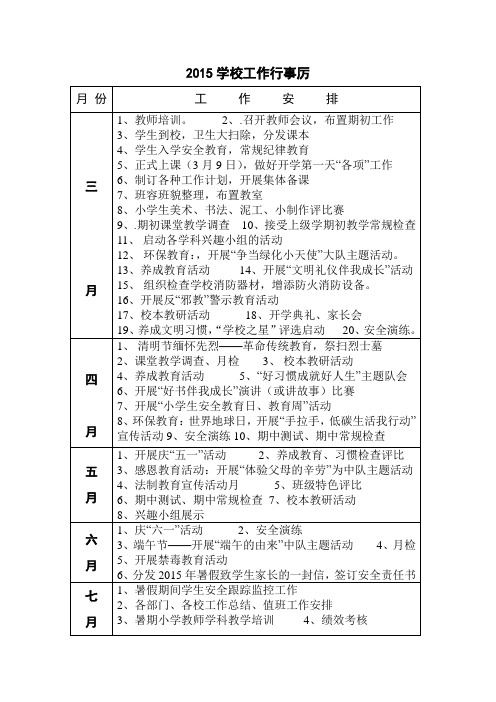 2015年3至7月工作行事历