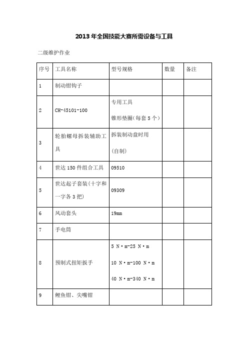 全国中职汽车技能大赛设备清单