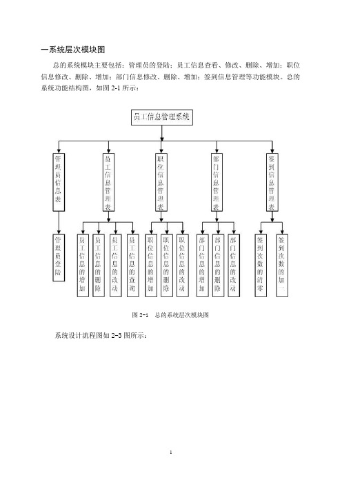 (完整word版)员工管理系统