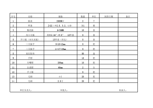 电工工作用品配件列表