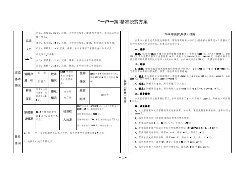 一户一策精准脱贫方案【范本模板】