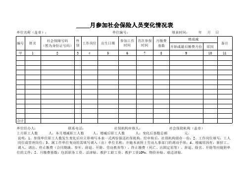 参加社会保险人员变化情况表