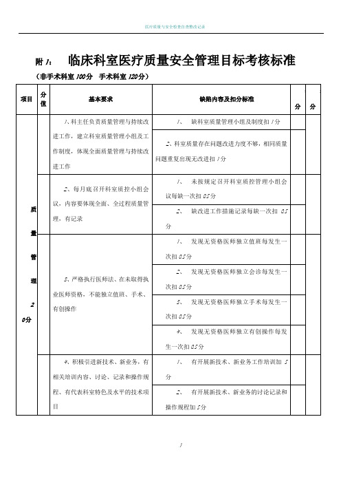 医疗质量安全管理考核标准