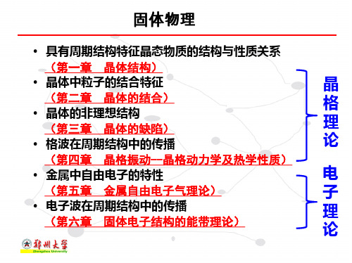 第七章 能带理论II教材