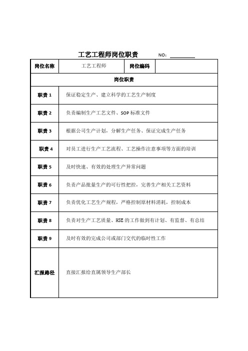 工艺工程师岗位职责表