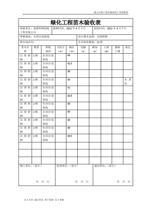 绿化苗木验收表法桐