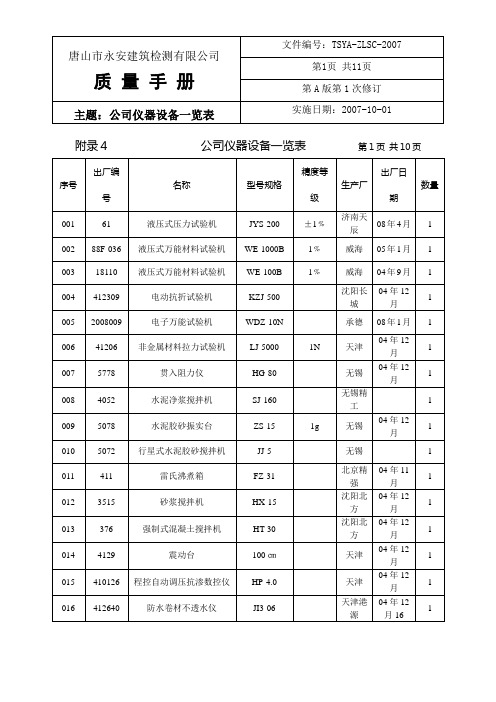 附录4仪器设备一览表