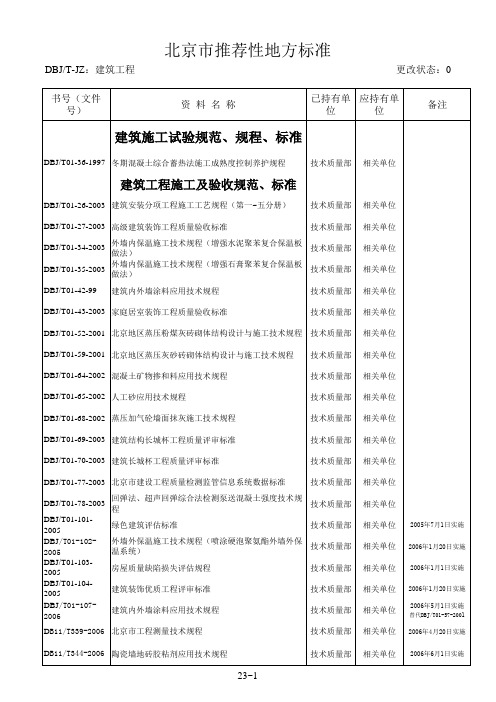 23.北京市推荐性地方标准--建筑工程(DBJT-JZ)