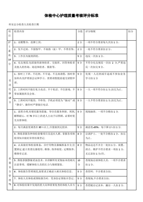 体检中心护理质量考核评分标准