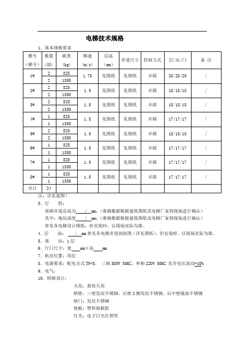 电梯采购配置清单(客梯模板)