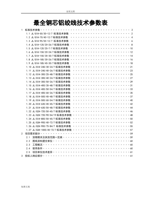 最全钢芯铝绞线技术全参数表