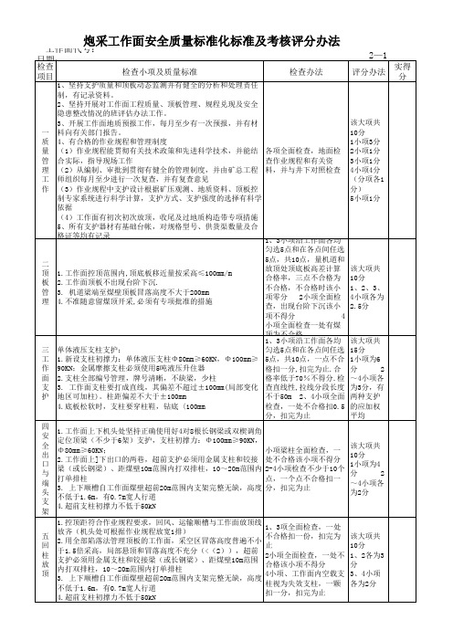 炮采工作面质量标准100