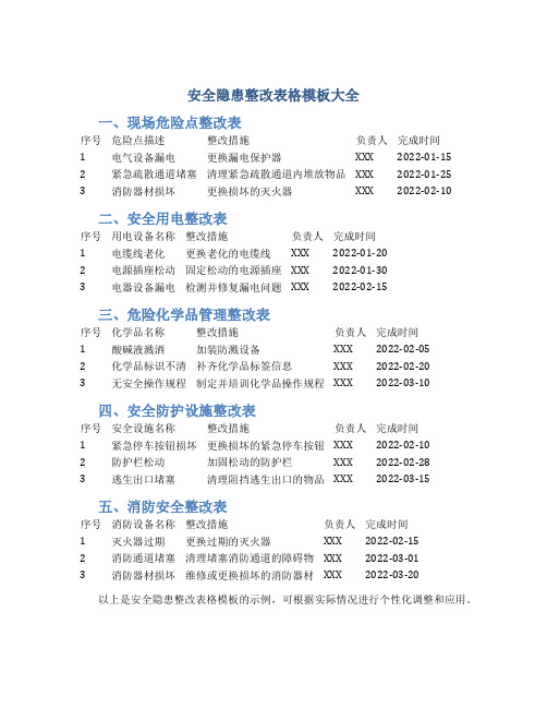 安全隐患整改表格模板大全