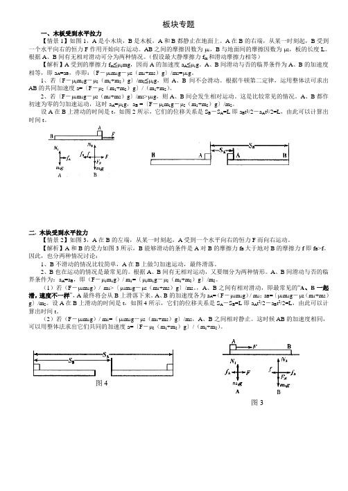 板块专题