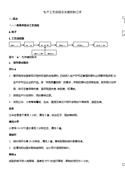 生产工艺流程及关键控制工序