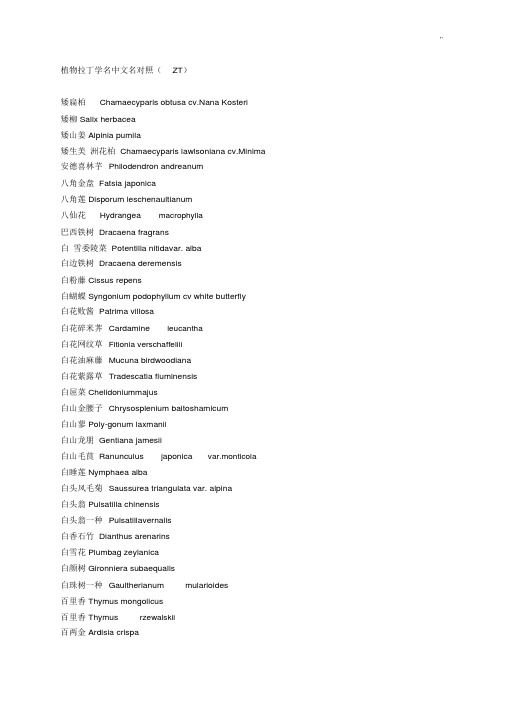 植物拉丁学名中文名对照.docx
