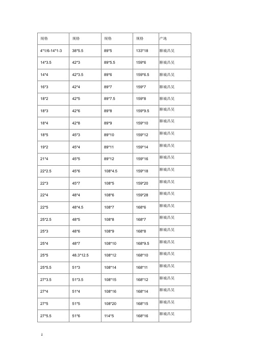 无缝钢管常用尺寸规格表